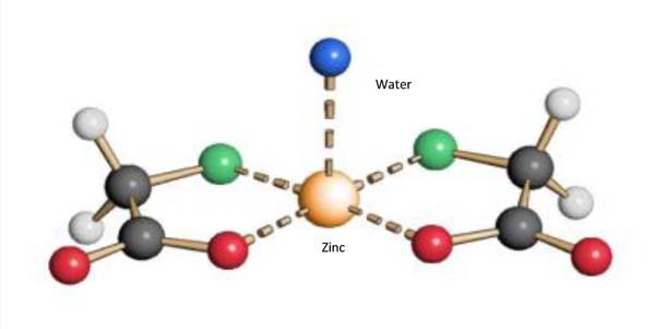 Signature ZMC 341 atomic structure